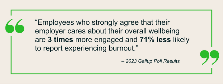 Quote from the 2023 Gallup Survey Results stated that: "Employees who strongly agree that their employer cares about their overall wellbeing are 3 times more engaged and 71% less likely to report experiencing burnout.”