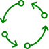 Acentra_Icon__process-cycle 1